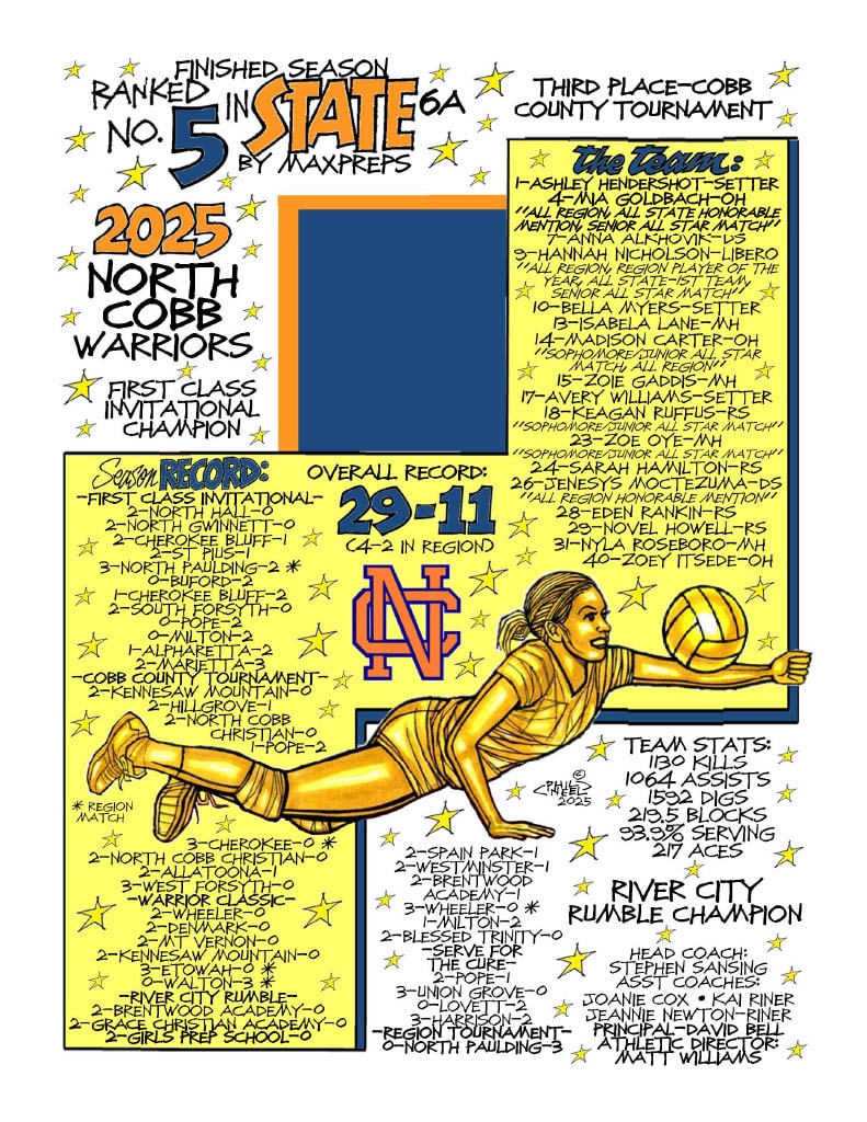 2025 North Cobb Warriors State 6A Ranked No. 5 Volleyball commemorative drawing