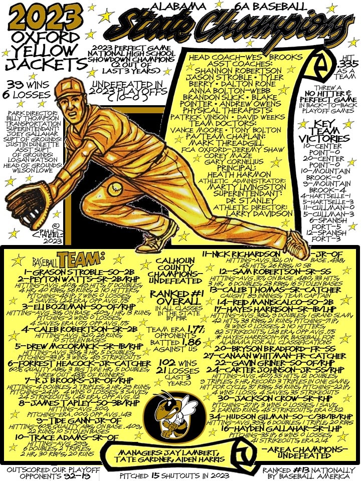 2023 Oxford Yellow Jackets Alabama 6A Baseball State Champions commemorative drawing