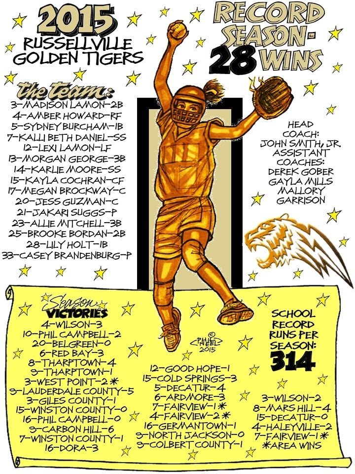 2015 Russellville Golden Tigers Record Season 28 Wins Girls Softball commemorative drawing
